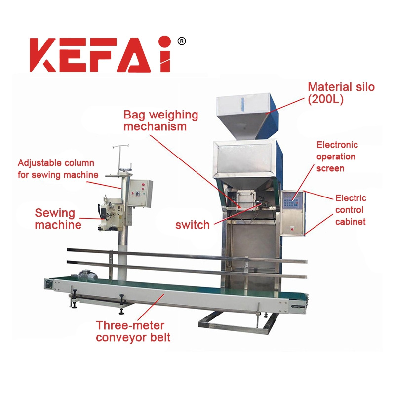 Detalle da máquina de envasado de cemento KEFAI